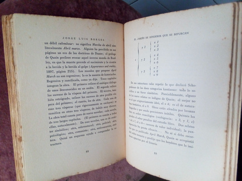 El Jardin De Senderos Que Se Bifurcan Jorge Luis Borges Sur (Usado)