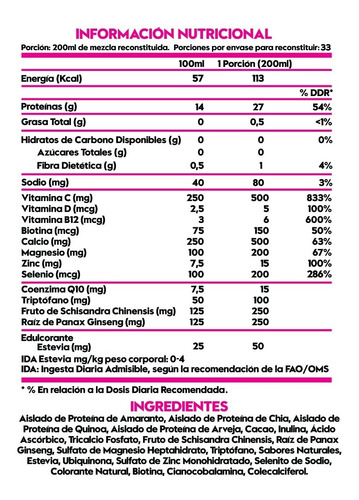 Proteína Isolate Para Ellas+péptidos Colageno Hidrolizado Ch