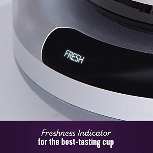 Cafetera Programable Mr. Coffee Easy Measure De 12 Tazas Con