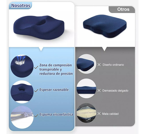Cojín del Asiento y Almohada Lumbar Kit Espuma de Memoria Respaldo Coche Oficin Color Negro