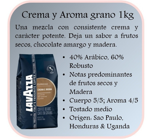 Imagen 2 de 2 de Cafe Italiano Lavazza Crema E Aroma Grano 1kg