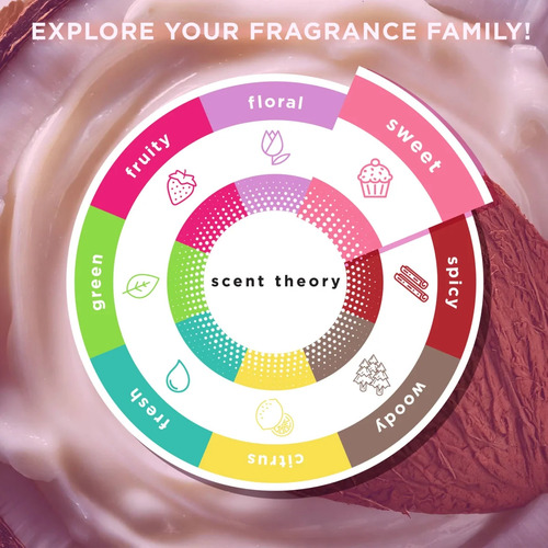 Scent Theory Cream With Shea Butter Coconut Dreams, 8 Oz