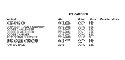 Sensor Presion Neumaticos Chrysler 300 2017 5.7l Mopar