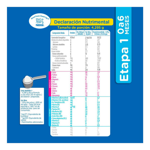 Fórmula Infantil Nidal 1 Lata 360g