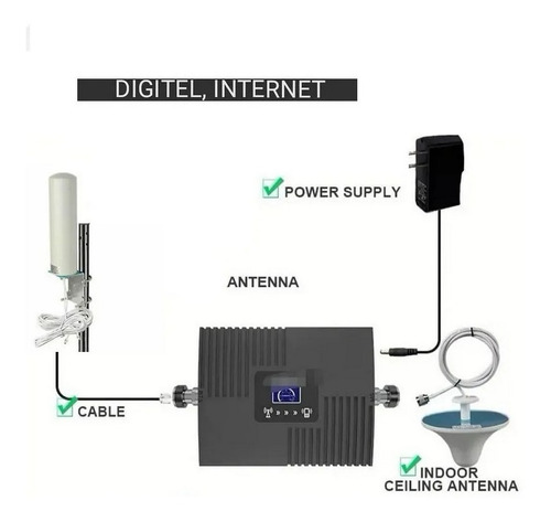 Señal Celular Amplificador Booster Digitel Datos Internet 