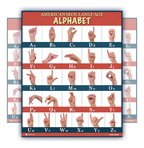 Sign Language Abc Poster (18x24) Large Laminated With Update