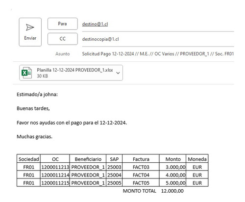 Macros Visual Basic For Application (excel, Word Y Outlook)