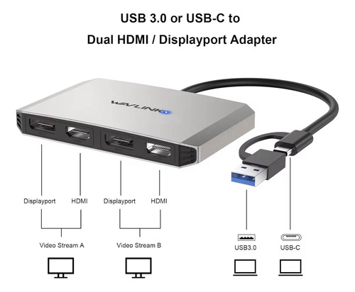 Dockstation Hub Displaylink Usb-c Com 2 Hdmi + 2dp