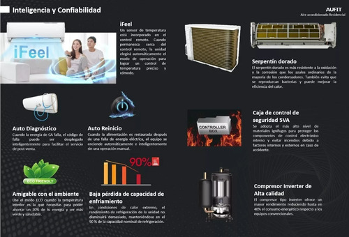 Minisplit Con Wifi Inverter 12,000btus 1ton Solo Frío-220v