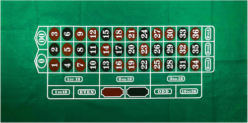 Diseño De Fieltro Para Mesa De Ruleta, 36 X 72 Rectángulos L