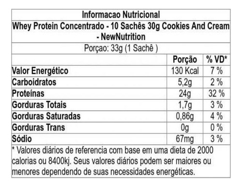 Whey Protein Concentrado 10 Sachês 33g Cookies Newnutrition Sabor Cookies And Cream