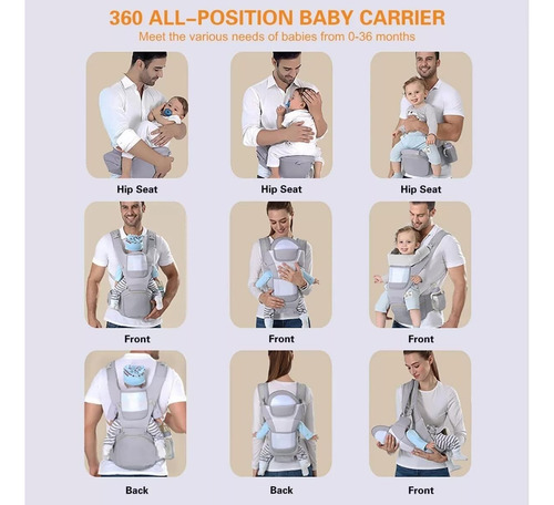 Porta-bebês, Canguru Ergonômico, Mochila Porta-bebês