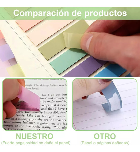 Notas Adhesivas Transparentes De Índice, 14 + 6 Sets 3100pcs Color Vistoso