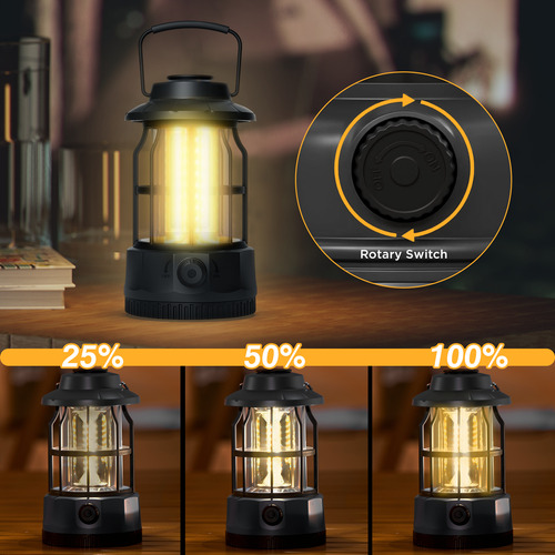 Linterna De Camping Led Para Acampar, Regulable, Linterna De