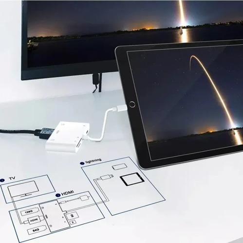 Imagen 3 de 10 de Cable Adaptador Lightning A Hdmi Para iPhone Sd Micro Sd