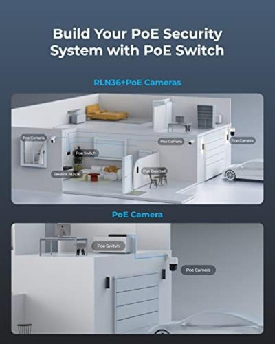 Switch Reolink Poe Com 8 Portas Poe, 2 Portas Gigabit Uplin