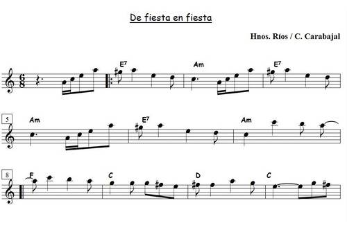 Chacareras Partituras Para Todos Los Instrumentos