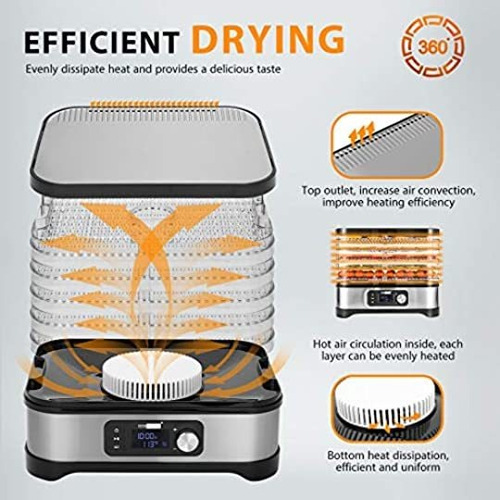 Imagen 4 de 6 de Máquina Deshidratadora De Alimentos Eléctrica De 400 W
