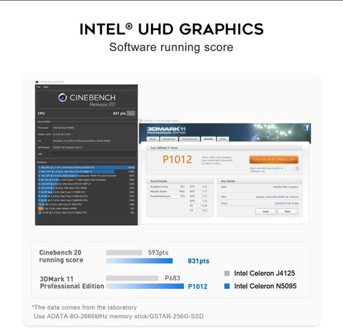 Imagen 5 de 9 de Mini Pc Cpu Beelink W11 Intel N5095 8gb Ddr4 128gb Ssd