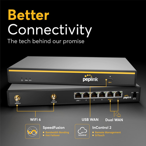 Router Dual Wan Gigabit Wifi 1 Gbps Para Oficina