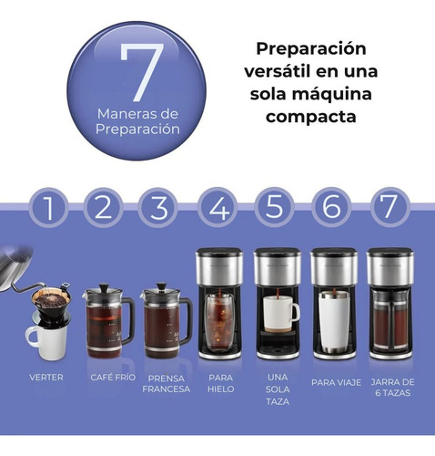 Cafetera Hamilton Beach Home Barista Multifunción 7 En 1