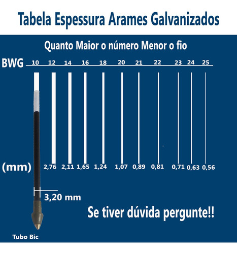 Tela Cerca Alambrado Fio 16 Malha 5 - Altura 1,50 M - Frete Grátis Rs Sc Pr Sp Mg