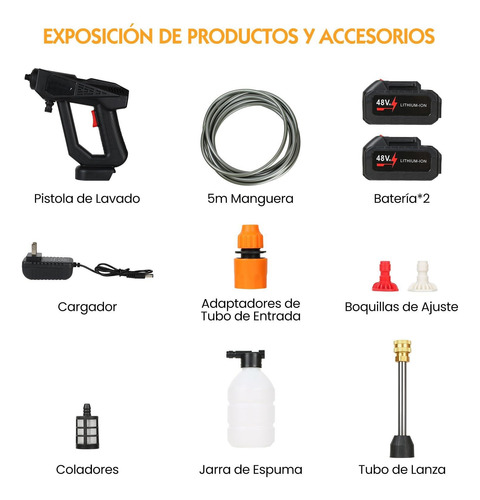 Hidrolavadora Inalámbrica Alta Presión + 2 Baterías + Extras