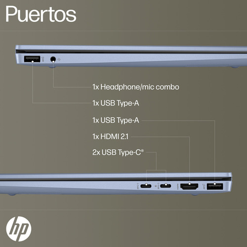 Hp Pavilion Laptop 13-bg0000la Amd Ryzen 7 16gb Ram 1tb Ssd Sky Blue