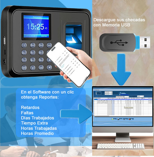 Reloj Checador Huella Biométrico Digital Memoria Internet Dongwei