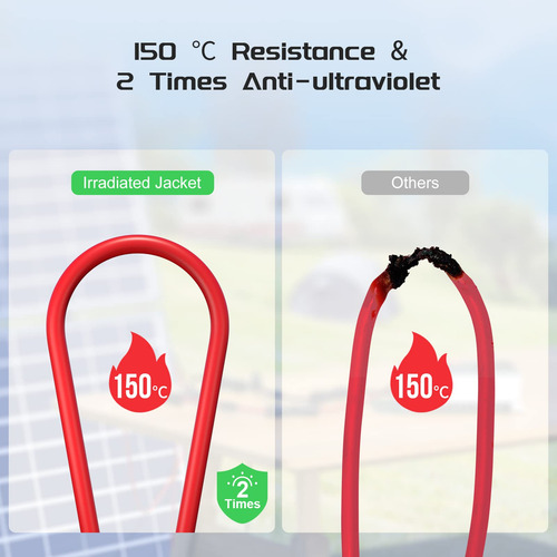 Conector Mc4 Doble, Ideal Para Sistemas Solares En Paralelo