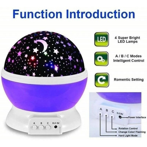 Proyector Lámpara Luz Led Cielo Estrella Espanta Cuco Niños