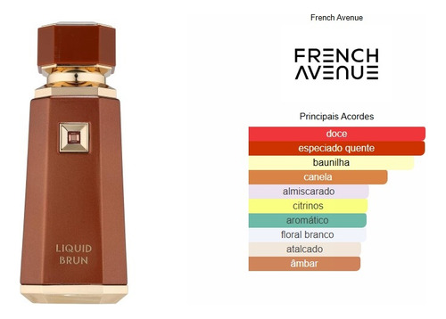 Combo 6 Perfumes Árabes 5ml Lattafa - French Avenue - Armaf, Asad - Asad Bourbon - Club De Nuit Intense - Iconic - Liquid Brun - Spectre Ghost Edp 5ml