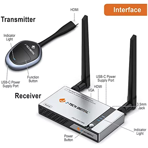 Extensor Inalámbrico Hdmi Dongle Adapter Kit 1080p 98