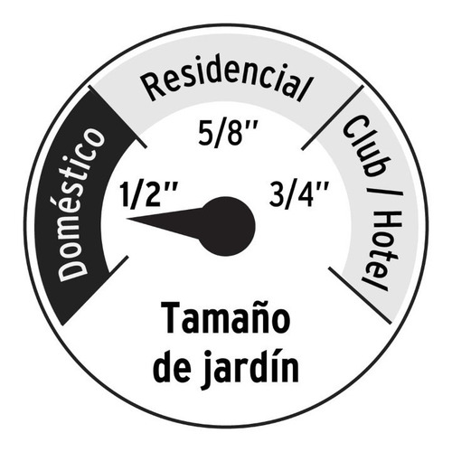 Combo Manguera 1/2' X 15 M Y Pistola Para Riego Pretul 25019