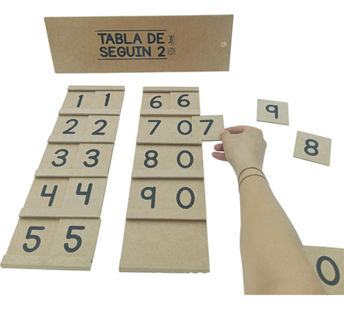 Tablas De Seguin 1 Y 2 Con Perlas Montessori