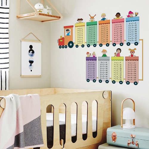 Adhesivos De Pared Para Tabla De Multiplicar, Tabla De Multi