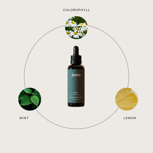 El Suplemento Juna Chlorophyll Liquid Reduce 3 Veces Su Pote