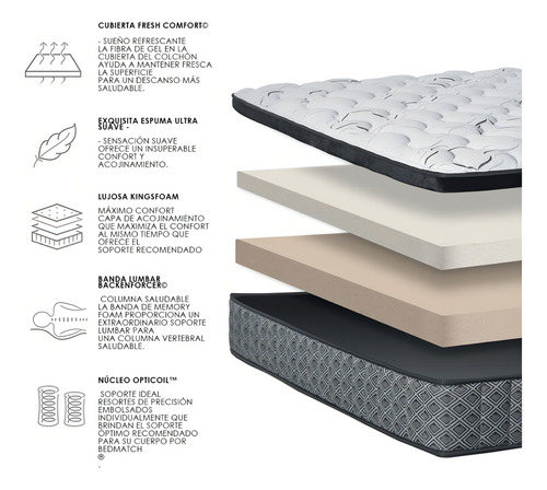 Colchón Queen Size De Resortes Kingsdown 300 Blue 30cm Medio Color Blanco/gris