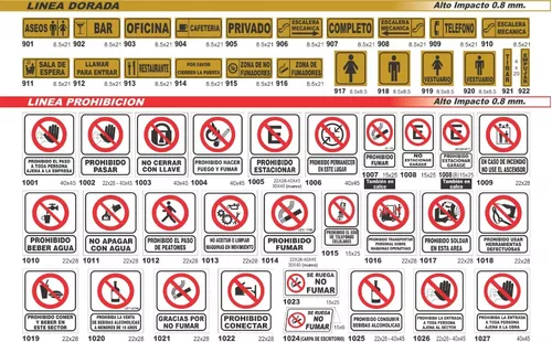 Cartel de prohibido fumar y encender fuego