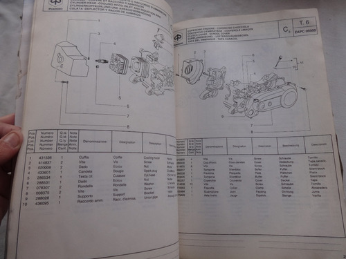 Manual Despiece Piaggio Zip Rst 1996 Moto Vespa Catalogo (Usado)