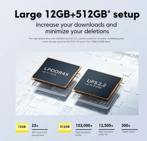 Xiaomi Poco M6 Pro 2312fpca6g 12gb 512gb Dual Sim Duos
