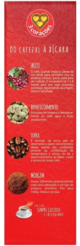 Café Torrado E Moído A Vácuo Extraforte Pacote 500g 3 Cora 2