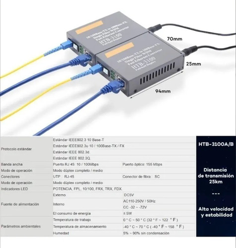 Convertidor De Fibra Óptica Giga Medios 100 Mbps 20 Km A/b