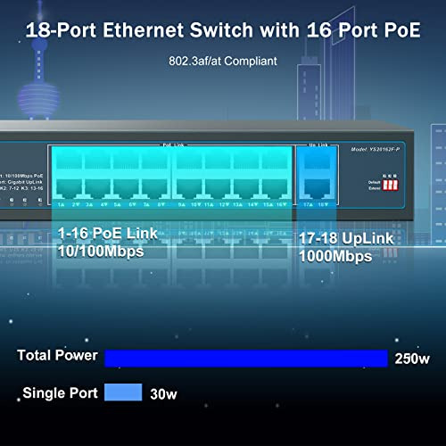 Switch Poe De 16 Puertos Yuanley Con 2 Uplinks Gigabit, 16