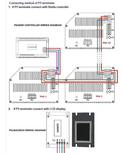 Fuente De Poder Laser 80w Z80 Iso 9001 Reci Badur