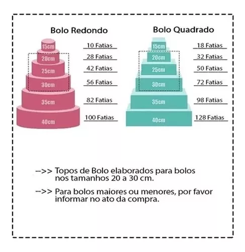 Topo De Bolo Topper Motoqueiro Bebe Moto Merversário