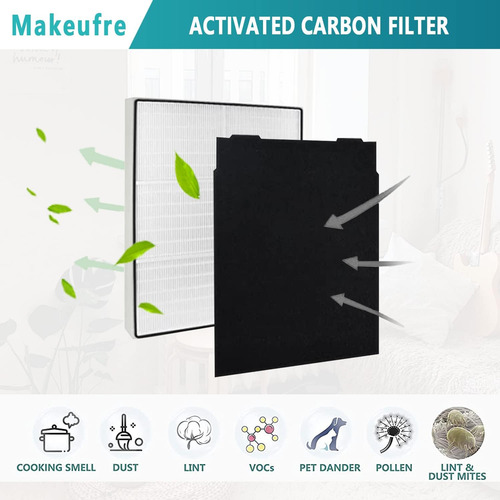 El Reemplazo Del Filtro Ap510, Compatible Con Whirlpool Whis