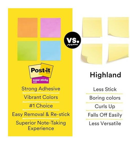 Post-it Súper Notas Sticky, 3 In X 3 En