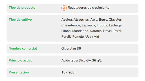 Giberelan Acido Giberelico Liquido X 1 Lt Estimulador