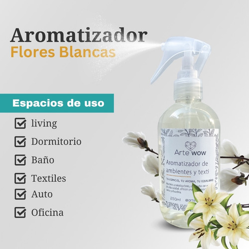 Home Spray Aromatizador De Ambientes, Hogar, Textil, Auto